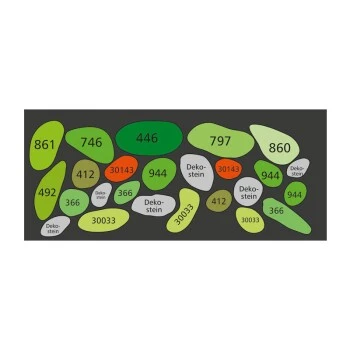 DENNERLE Wasserpflanzen-Set "100 L Basic" 16 DENNERLE Wasserpflanzen-Set "100 L Basic" – Bild 14