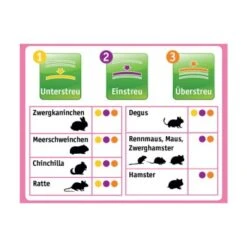 EHEIM || DENNERLE || VERSELE-LAGA Verkäufe -EHEIM || DENNERLE || VERSELE-LAGA Verkäufe 326fd014504682177115a3d312e6e227202c04a1 e574fb20b7f145e364015841b9363d24a4a80ab6