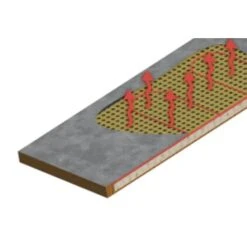 Kerbl NoFrost Thermo-Hühnerstall Beheizbar -EHEIM || DENNERLE || VERSELE-LAGA Verkäufe 6c4174add62ec374efc84bcab59ff5ee1926ed93 51fe63a247a3db1d8089d34d44a46a848f4833e7