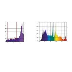 Lucky Reptile Bright Sun ULTRA Desert 150 W -EHEIM || DENNERLE || VERSELE-LAGA Verkäufe 9fa19eaf4ecddd0f9093feec214f3419ff8cf0c1 8b51a0bdbcac2e1bf4ff99d6fe2498bf87515daa