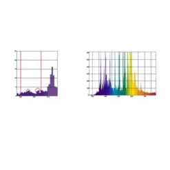 Lucky Reptile Bright Sun FLOOD Jungle 70 W -EHEIM || DENNERLE || VERSELE-LAGA Verkäufe a8049233d746fbf3d46556259dbb70487cdbfbba 8dc4fb0e656b306d5e45c01b08a5be4d89574daa