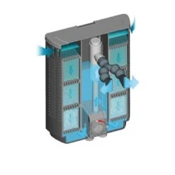 Sera Bioactiv IF 400+UV -EHEIM || DENNERLE || VERSELE-LAGA Verkäufe bb24b100de7600f8e74291740ab6bf25836b959c 0d7502de9fa9f37ebef43b37dfaf7ba671152a7c